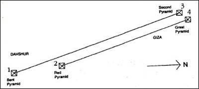 Иллюстрация к книге — Путь Феникса. Тайны забытой цивилизации [i_008.jpg]