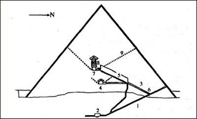 Иллюстрация к книге — Путь Феникса. Тайны забытой цивилизации [i_011.jpg]