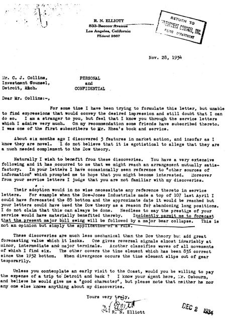 Иллюстрация к книге — Волновой принцип Эллиотта: Ключ к пониманию рынка [i_001.jpg]