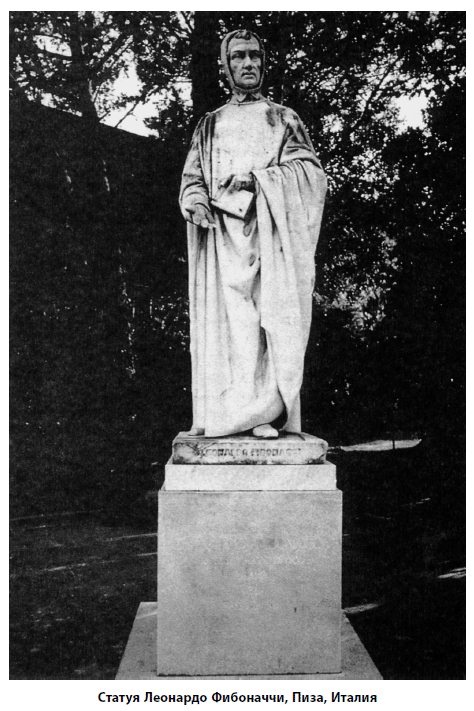 Иллюстрация к книге — Волновой принцип Эллиотта: Ключ к пониманию рынка [i_078.jpg]