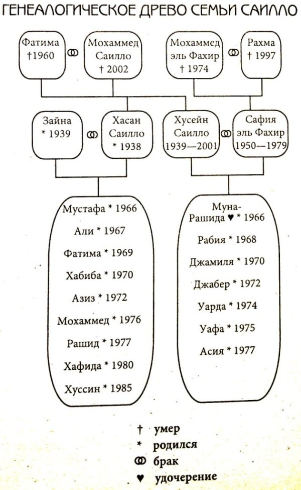 Иллюстрация к книге — Отступница [i_042.jpg]