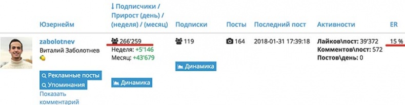 Иллюстрация к книге — Сила Instagram. Простой путь к миллиону подписчиков [i_005.jpg]