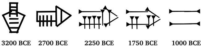 Иллюстрация к книге — История мира в 6 бокалах [i_005.jpg]