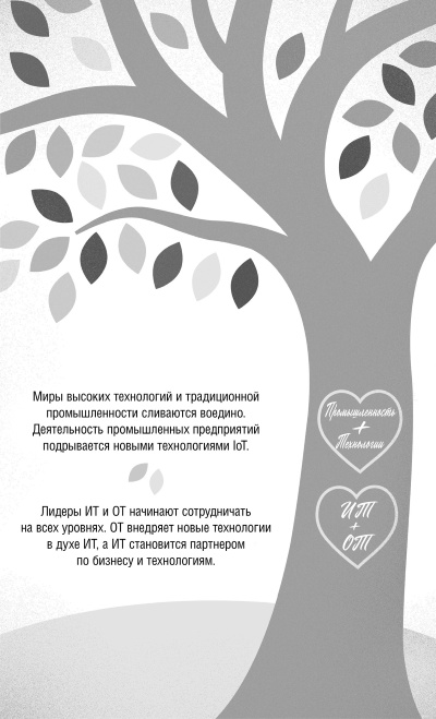 Иллюстрация к книге — Интернет вещей. Новая технологическая революция [i_032.jpg]