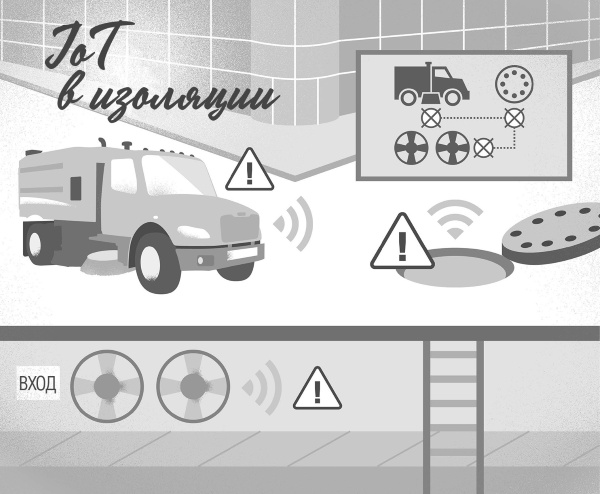 Иллюстрация к книге — Интернет вещей. Новая технологическая революция [i_034.jpg]