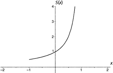 Иллюстрация к книге — Простая одержимость. Бернхард Риман и величайшая нерешенная проблема в математике [i_066.jpg]