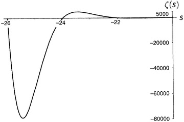 Иллюстрация к книге — Простая одержимость. Бернхард Риман и величайшая нерешенная проблема в математике [i_071.jpg]