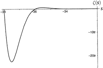 Иллюстрация к книге — Простая одержимость. Бернхард Риман и величайшая нерешенная проблема в математике [i_073.jpg]