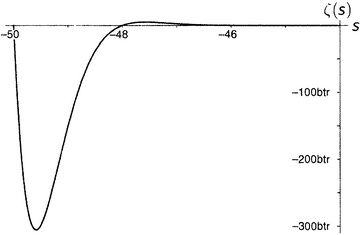 Иллюстрация к книге — Простая одержимость. Бернхард Риман и величайшая нерешенная проблема в математике [i_075.jpg]