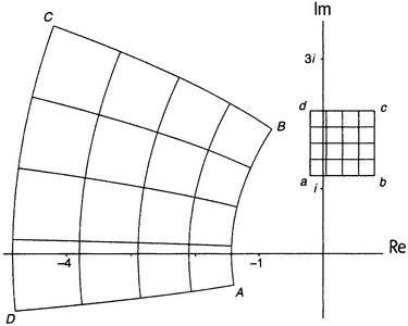 Иллюстрация к книге — Простая одержимость. Бернхард Риман и величайшая нерешенная проблема в математике [i_095.jpg]