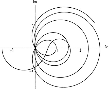 Иллюстрация к книге — Простая одержимость. Бернхард Риман и величайшая нерешенная проблема в математике [i_101.jpg]
