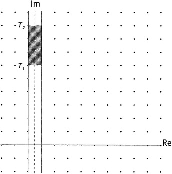 Иллюстрация к книге — Простая одержимость. Бернхард Риман и величайшая нерешенная проблема в математике [i_127.jpg]