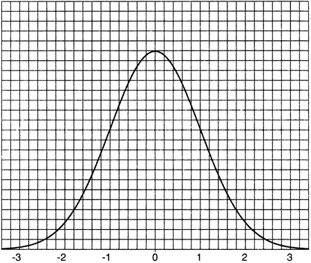 Иллюстрация к книге — Простая одержимость. Бернхард Риман и величайшая нерешенная проблема в математике [i_137.jpg]