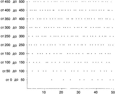 Иллюстрация к книге — Простая одержимость. Бернхард Риман и величайшая нерешенная проблема в математике [i_140.jpg]