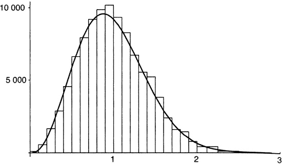 Иллюстрация к книге — Простая одержимость. Бернхард Риман и величайшая нерешенная проблема в математике [i_141.jpg]