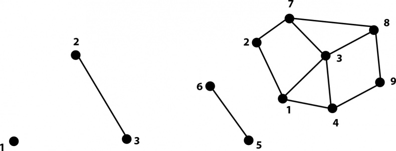 Иллюстрация к книге — Кому нужна математика? Понятная книга о том, как устроен цифровой мир [i_014.jpg]