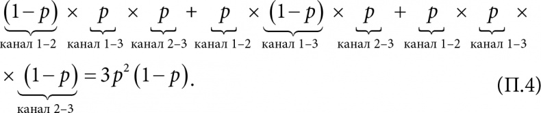 Иллюстрация к книге — Кому нужна математика? Понятная книга о том, как устроен цифровой мир [i_058.jpg]