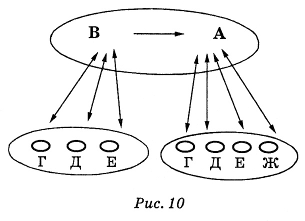 Иллюстрация к книге — Энциклопедия Амосова. Алгоритм здоровья [i_037.jpg]
