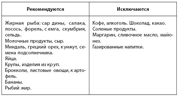 Иллюстрация к книге — 1000 советов доктора Агапкина [i_026.jpg]