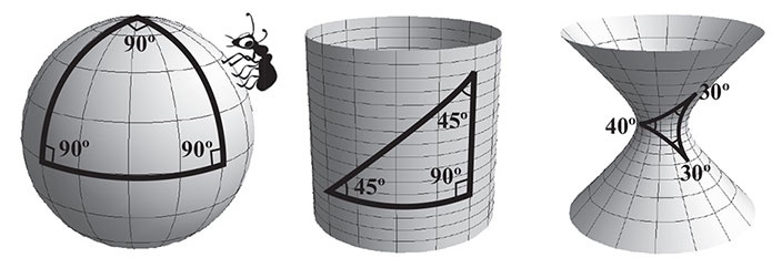 Иллюстрация к книге — Наша математическая вселенная. В поисках фундаментальной природы реальности [i_012.jpg]