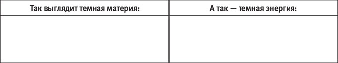 Иллюстрация к книге — Наша математическая вселенная. В поисках фундаментальной природы реальности [i_020.jpg]