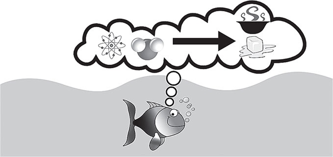 Иллюстрация к книге — Наша математическая вселенная. В поисках фундаментальной природы реальности [i_043.jpg]