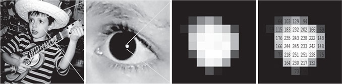 Иллюстрация к книге — Наша математическая вселенная. В поисках фундаментальной природы реальности [i_091.jpg]