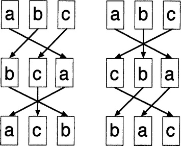 Иллюстрация к книге — Истина и красота. Всемирная история симметрии [i_022.jpg]