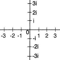 Иллюстрация к книге — Истина и красота. Всемирная история симметрии [i_040.jpg]