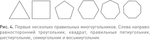 Иллюстрация к книге — Величайшие математические задачи [i_006.jpg]