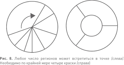 Иллюстрация к книге — Величайшие математические задачи [i_012.jpg]