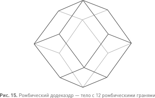 Иллюстрация к книге — Величайшие математические задачи [i_020.jpg]