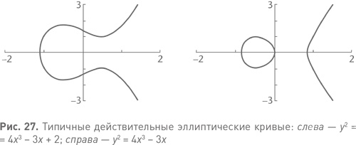 Иллюстрация к книге — Величайшие математические задачи [i_035.jpg]