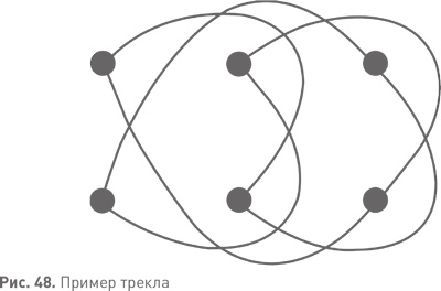 Иллюстрация к книге — Величайшие математические задачи [i_074.jpg]