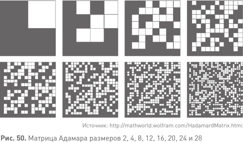 Иллюстрация к книге — Величайшие математические задачи [i_077.jpg]