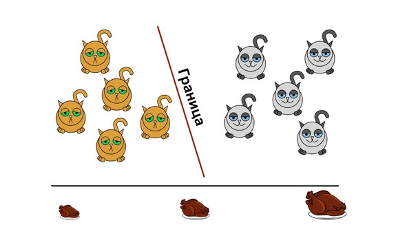 Иллюстрация к книге — Статистика и котики [image115_580a0e516825d6ec2ca5c702_jpg.jpg]