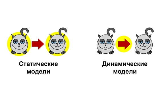 Иллюстрация к книге — Статистика и котики [image123_580a0e3233a9cacf2bb5b1d2_jpg.jpg]