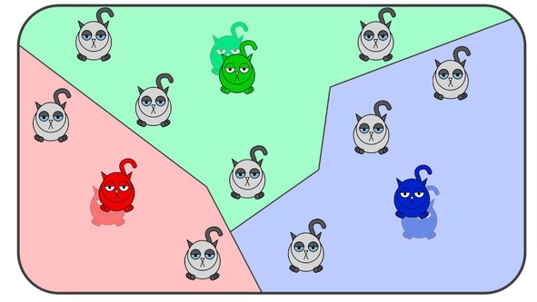 Иллюстрация к книге — Статистика и котики [image134_580a0e6029cf8cad07e5d55f_jpg.jpg]