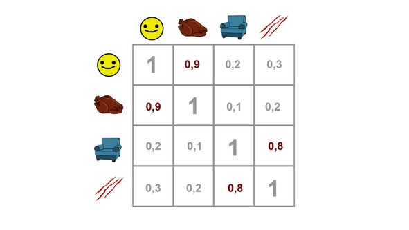 Иллюстрация к книге — Статистика и котики [image142_580a0e594717622a2498cda3_jpg.jpg]