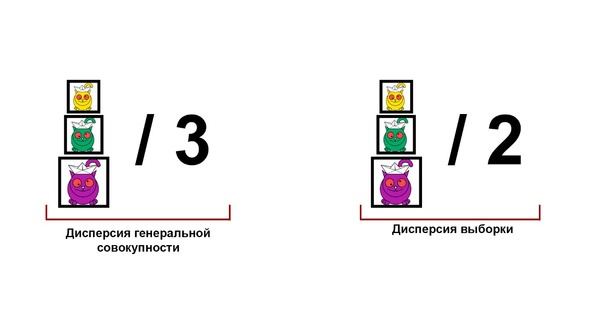 Иллюстрация к книге — Статистика и котики [image15_580a0e103c2f89bf3b452b7c_jpg.jpg]