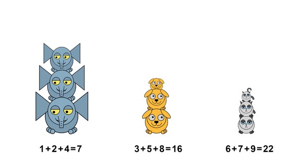 Иллюстрация к книге — Статистика и котики [image57_580a0e237d0cd6110987dfbd_jpg.jpg]