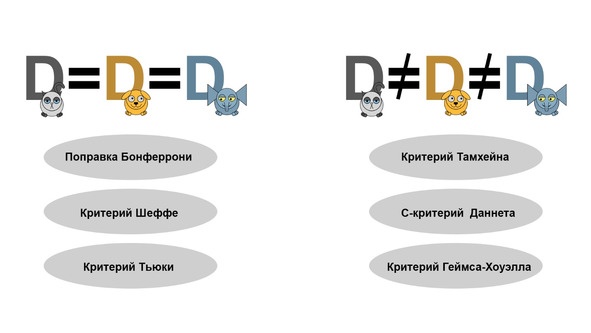 Иллюстрация к книге — Статистика и котики [image60_580a0e107d0cd6110987dfb4_jpg.jpg]