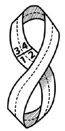 Иллюстрация к книге — Научные фокусы и загадки [i_071.jpg]