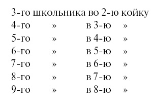 Иллюстрация к книге — Научные фокусы и загадки [i_074.jpg]