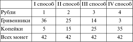 Иллюстрация к книге — Научные фокусы и загадки [i_096.jpg]