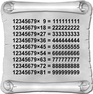 Иллюстрация к книге — Математика для любознательных (сборник) [pic_129.jpg]