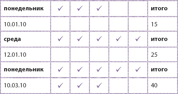 Иллюстрация к книге — Азбука здоровья. Все о позвоночнике и суставах от А до Я [_214.jpg]