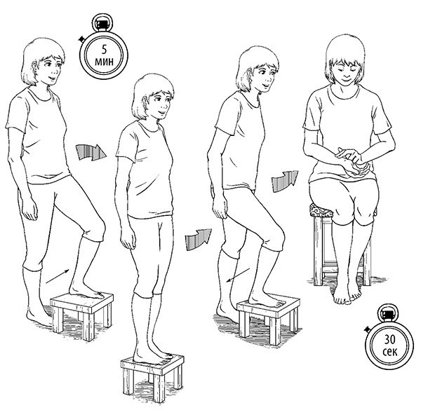 Иллюстрация к книге — Гипертония. Современная энциклопедия [i_048.jpg]