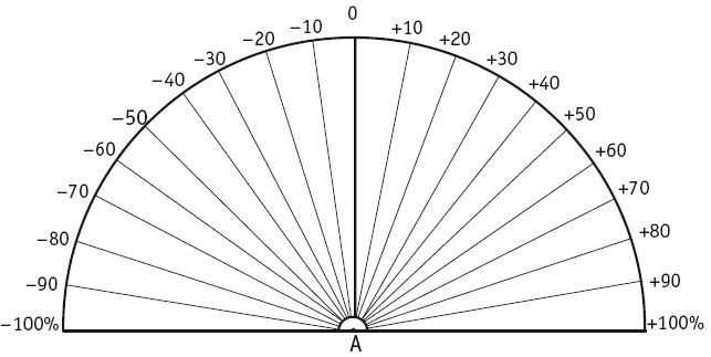 Иллюстрация к книге — Секреты женской биолокации. Эмоциональное введение в Многомерную медицину. Радиэстезия - путь к гармонии и счастью [autogen_ebook_id103.jpg]
