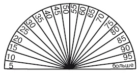 Иллюстрация к книге — Секреты женской биолокации. Эмоциональное введение в Многомерную медицину. Радиэстезия - путь к гармонии и счастью [autogen_ebook_id33.jpg]